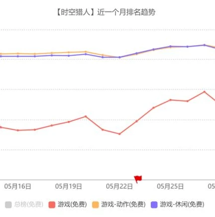 时空猎人银汉版下载官方_时空猎人银汉版，畅享热血格斗之旅的最新版本下载