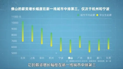 原神在线人数流失_原神，在线人数流失背后的现象、原因与未来展望