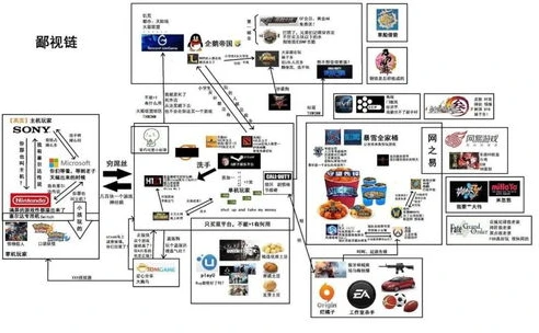 2018最烧钱的10大手游排行榜_2018最烧钱的10大手游排行榜，深度解析背后的烧钱真相