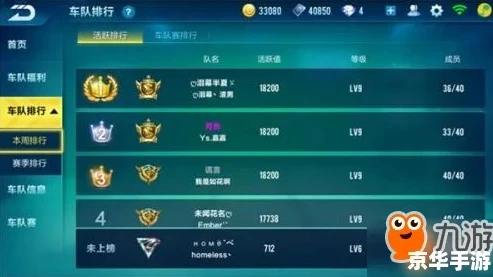 qq飞车合作值等级表称号图片_QQ飞车合作值等级全解析，从初入赛道到合作大神