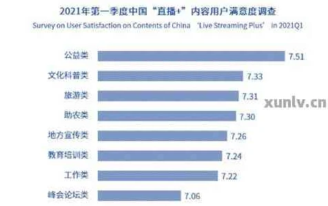 网页游戏平台币折扣怎么算_网页游戏平台币折扣全解析，计算方法与超值策略