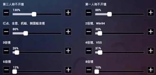 手游和平精英压枪最稳灵敏度_和平精英压枪最稳灵敏度设置全解析（手机版）