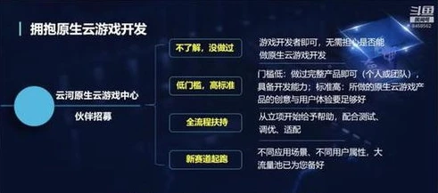 原神云游戏在线玩网页版官网人口_畅享原神，云游戏在线玩网页版全解析