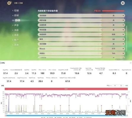 苹果8p原神测试_苹果8P原神测试，性能、游戏体验及续航深度解析