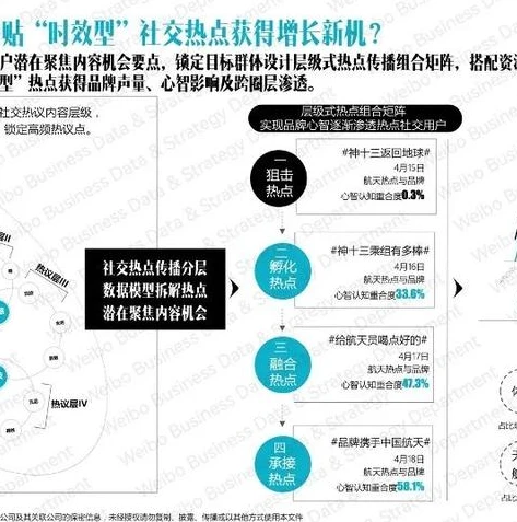 手游英雄联盟英雄排名怎么显示_手游英雄联盟英雄排名全解析，实力分层与最佳选择