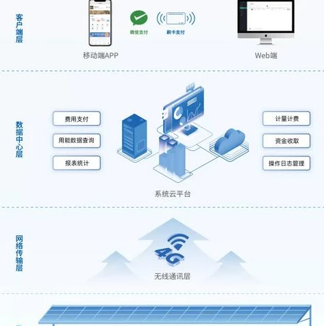 原神云游戏网页版官方网站_探索原神云游戏网页版官方，开启便捷的提瓦特之旅