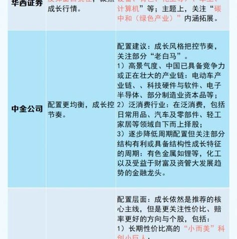 王者荣耀前瞻版体验服怎么下载不了_王者荣耀前瞻版体验服下载失败原因及解决方法