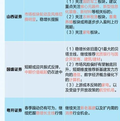 王者荣耀前瞻版体验服怎么下载不了_王者荣耀前瞻版体验服下载失败原因及解决方法