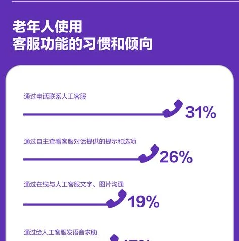 王者荣耀官客服专区_探寻王者荣耀官网客服中心，解决游戏困扰的便捷之道