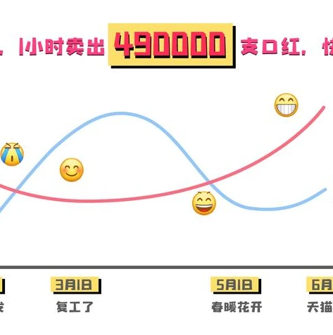 折扣游戏代理_探索0.1折手游代理平台，低折扣背后的无限商机与游戏世界新体验