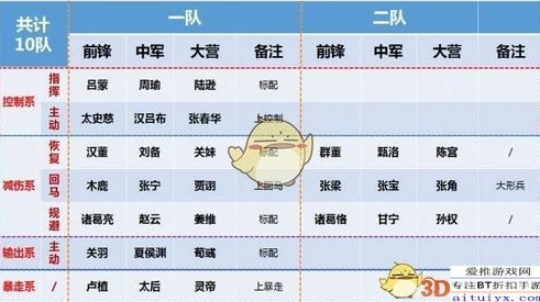 率土之滨2021年兑换码_率土之滨24年兑换码，畅享策略盛宴的福利宝藏