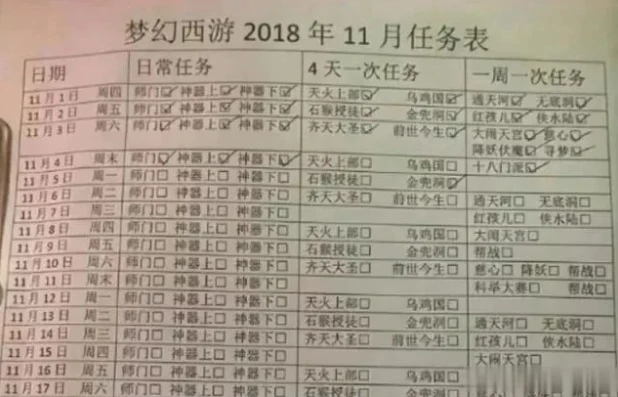 梦幻西游门派任务要做多久完成_梦幻西游门派任务时长全解析，影响因素与高效完成策略