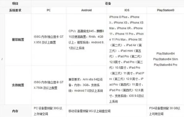 原神官网电脑配置要求_原神电脑配置全解析，畅享提瓦特大陆的硬件指南