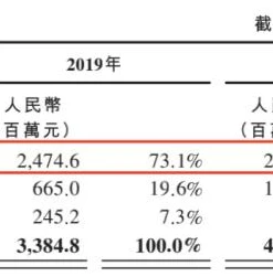 手游收入排行榜2021排行榜前十名_2021手游收入排行榜前十名深度解析，游戏巨头的吸金之道