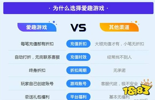 0.1折手游平台_0.1折手游折扣链接制作全解析，开启超低价游戏之旅