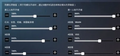 和平精英iphone8p灵敏度_和平精英iPhone 8P灵敏度设置全解析，打造专属你的吃鸡手感