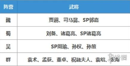 三国志战略版开服时间表2024年9月_三国志战略版2024年9月开服时间表，新征程的开启与战略布局