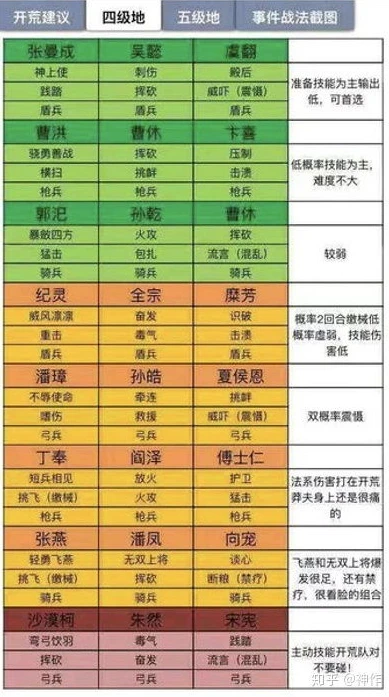 三国志战略版开服时间表2024年9月_三国志战略版2024年9月开服时间表，新征程的开启与战略布局