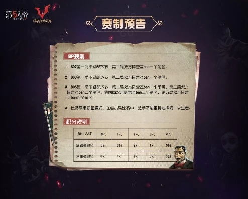 第五人格直播预测怎么看_深度解析，第五人格直播预测背后的秘密与展望