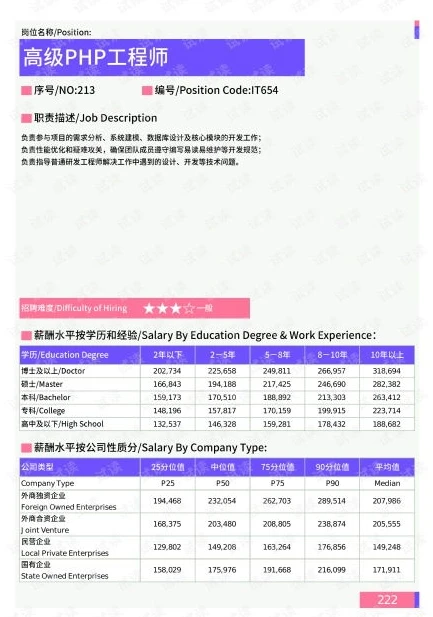 非人学园兑换码2021最新免费_非人学园兑换码2021最新免费，获取超值福利的全攻略