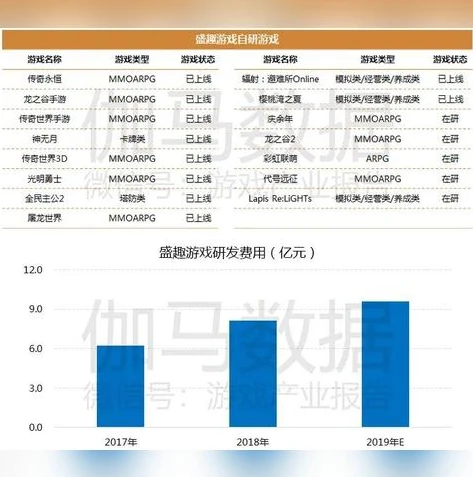 龙之谷二下载_畅玩〈龙之谷2〉，游戏下载全攻略与精彩世界探索