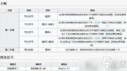 明日方舟的充值订单号是什么_探究明日方舟充值订单号，你需要知道的一切