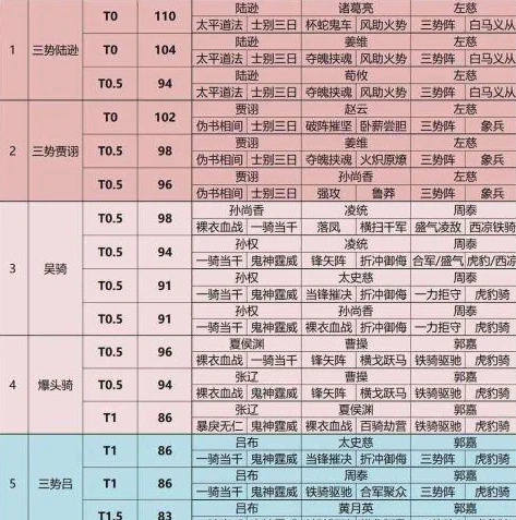 三国志礼品兑换码在哪输入_三国志礼品兑换码全知道，输入位置与使用指南