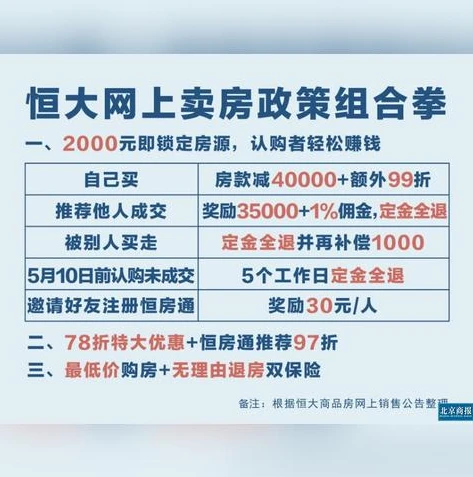 怎么做游戏折扣代理赚钱_游戏折扣代理，开启赚钱新途径