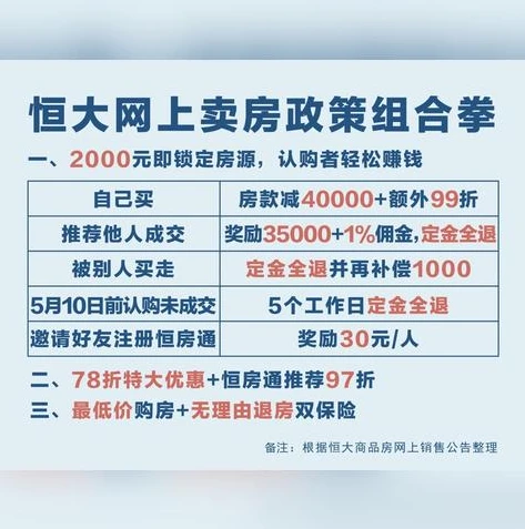 怎么做游戏折扣代理赚钱_游戏折扣代理，开启赚钱新途径