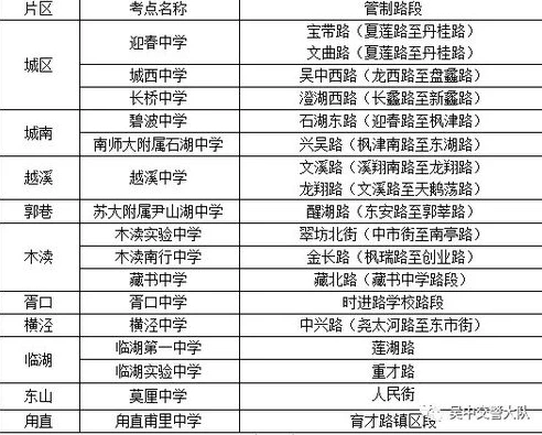 星际争霸地图宏图下载教程_星际争霸地图宏图下载全攻略