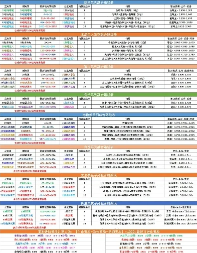 创造与魔法合成公式怎么用视频_创造与魔法合成公式全解析与应用指南