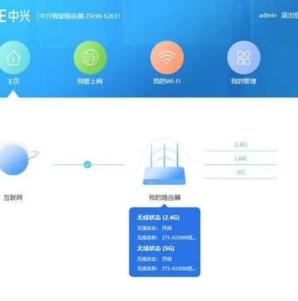 炉石传说更新一直在初始化怎么办_炉石传说更新一直在初始化？解决方法全解析