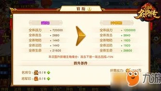 三国杀名将传礼包码4000元宝_三国杀名将传，2024最新4000元宝礼包码全解析