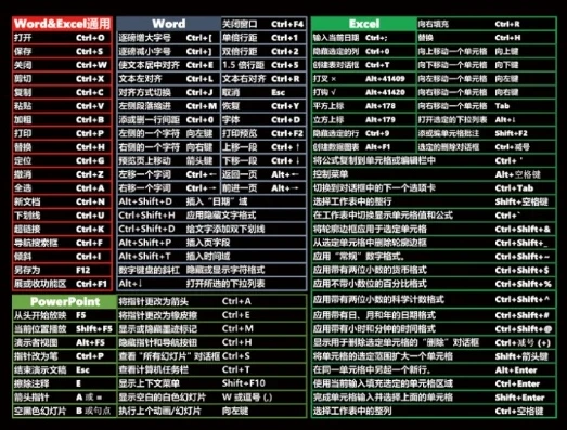 qq飞车全屏快捷键ctrl加什么_QQ飞车全屏快捷键，Ctrl+？及相关操作全解析