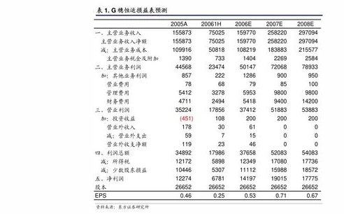 第五人格记者和奥菲的关系怎么样_第五人格，记者与奥菲关系探秘——命运交织的背后