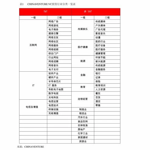 华为三国志战略版电脑版怎么下载使用教程_华为三国志战略版电脑版下载与使用全教程