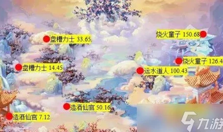 梦幻西游网页版大闹天宫水帘洞攻略大全_梦幻西游网页版大闹天宫水帘洞攻略大全