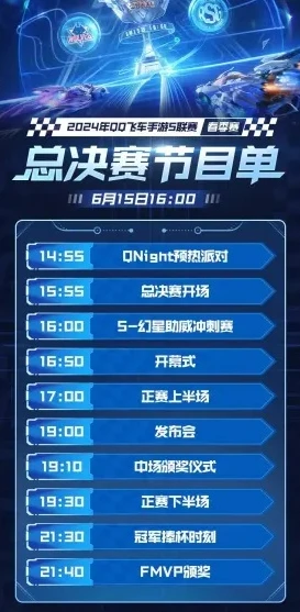 qq飞车最新赛事_QQ飞车下周赛程，速度与激情的即将上演