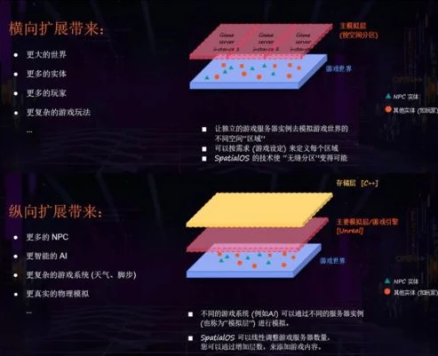 0.005折手游平台_探索0.005折手游平台，极致性价比背后的游戏世界