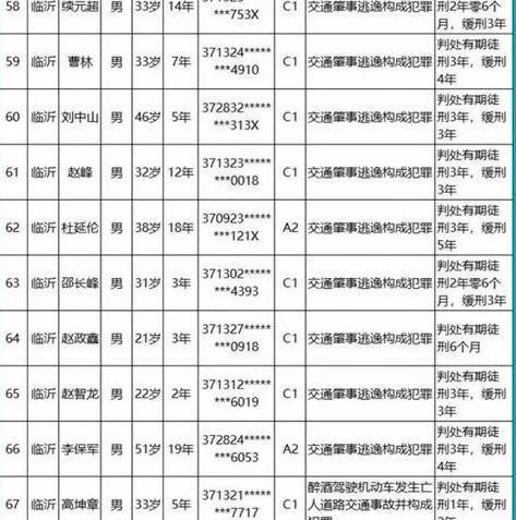 第五人格云游戏在哪里实名_第五人格云游戏实名绑定全知道，安全与畅玩的保障