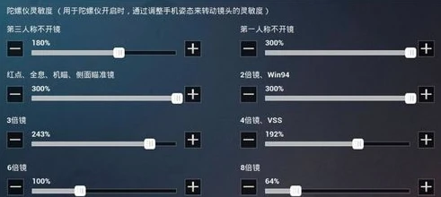 苹果13和平精英灵敏度怎么调最稳定_苹果13和平精英灵敏度调校全攻略，实现最稳操作