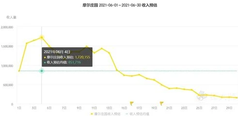 2021和平精英积分榜_深度解析2021和平精英年度积分，赛场风云与战队荣耀