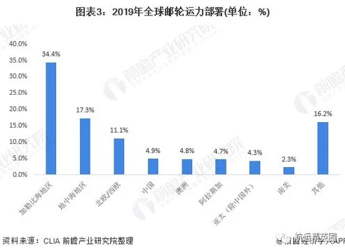 2021和平精英积分榜_深度解析2021和平精英年度积分，赛场风云与战队荣耀