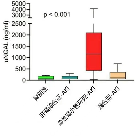 穿越火线枪战王者灵敏度最佳设置2022_穿越火线枪战王者灵敏度最佳设置（2022）