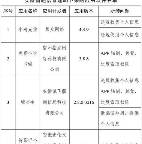 天涯明月刀手游咋样?是真的吗为什么下架了_〈天涯明月刀手游〉深度解析，品质、真实性与下架疑云