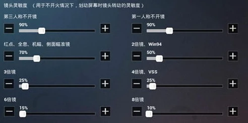 和平精英手机版灵敏度怎么调好用_和平精英手机版灵敏度设置全攻略，打造最稳操作体验