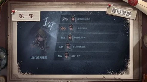 第五人格活动重逢之时怎么获得_探索〈第五人格〉重逢之时活动，获取之道与精彩体验