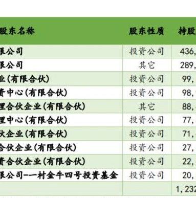 灵犀互娱三国志战略版有折扣吗知乎_灵犀互娱三国志战略版，折扣真相大揭秘