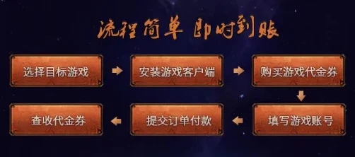 手游折扣代理是怎么盈利的帖子_深度解析，0.01折手游代理的盈利之道