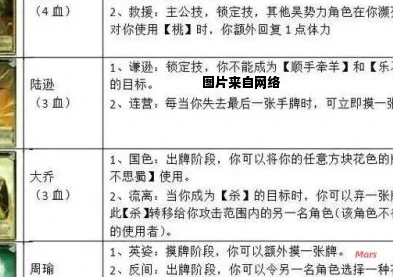 三国杀牌玩法教学视频_三国杀牌玩法全解析，新手入门到进阶技巧